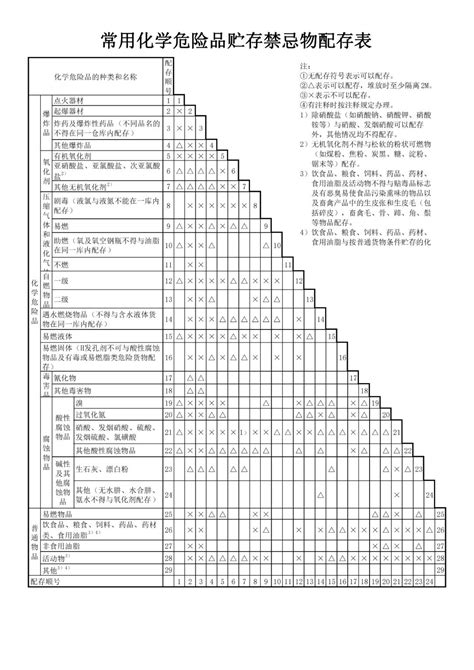 禁忌物